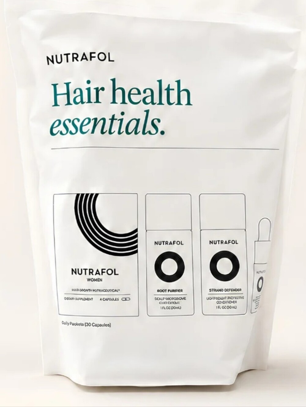 Nutrafol Hair Health Essentials Trial Kit,  NIB & SEALED
